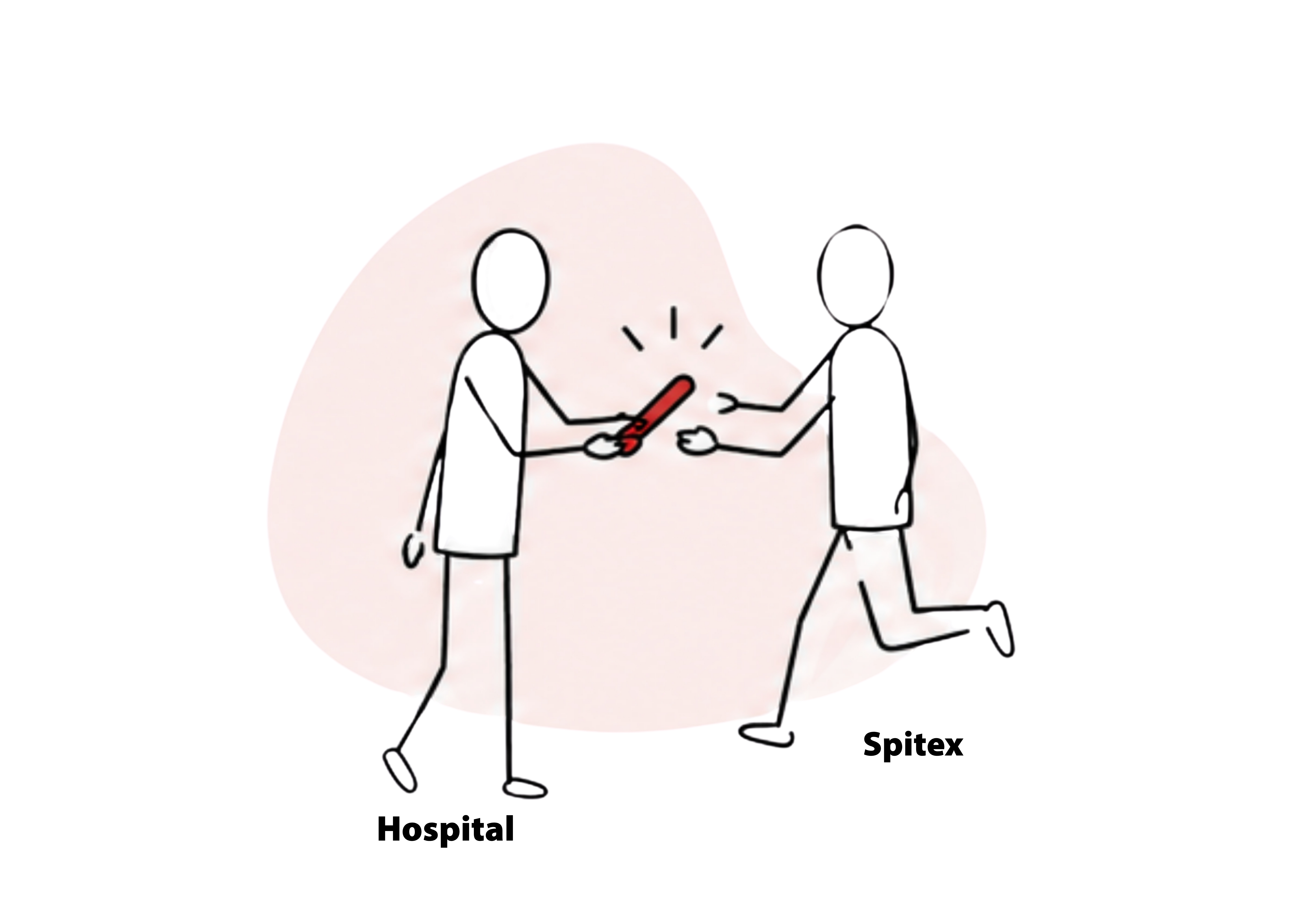 Two care actors passing the handover baton